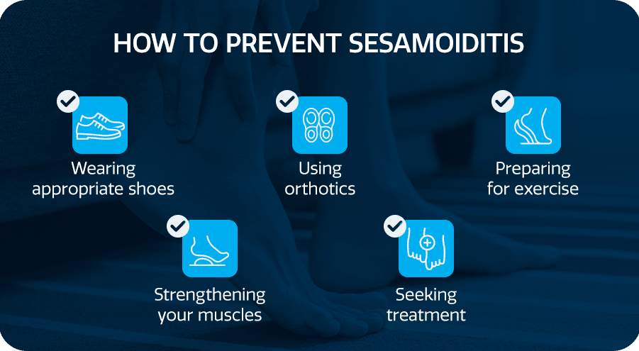 How to Prevent Sesamoiditis