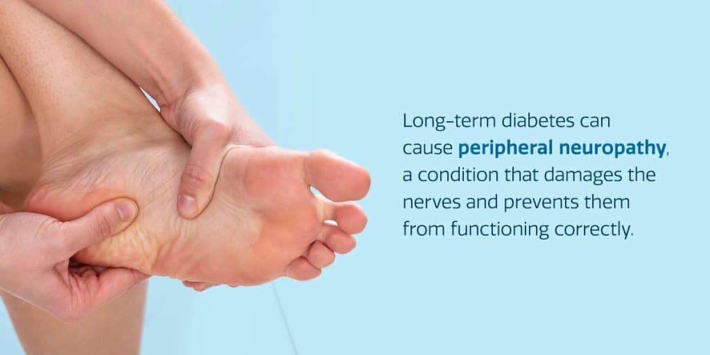 long-term diabetes can cause peripheral neuropathy, which damages the nerves