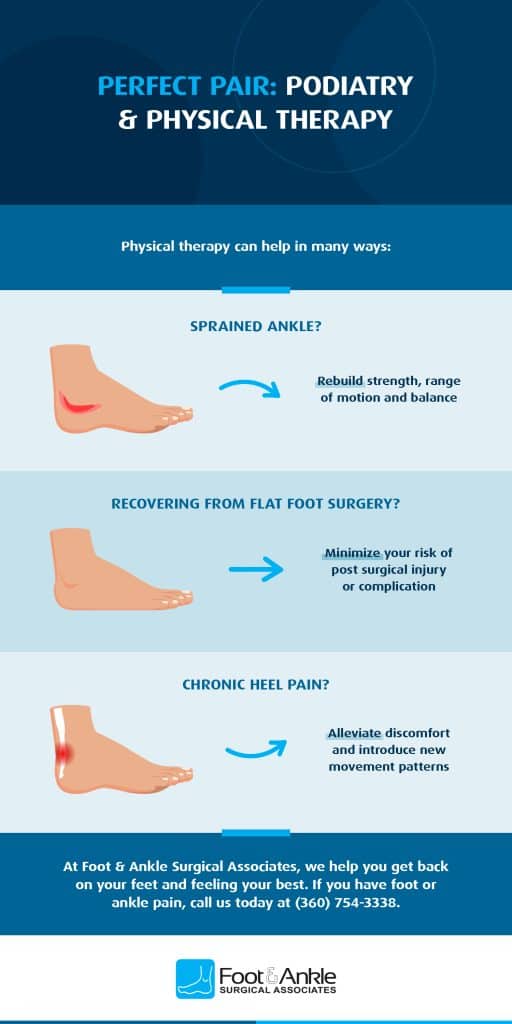 Physical Therapy is Perfect For Ankle Injuries