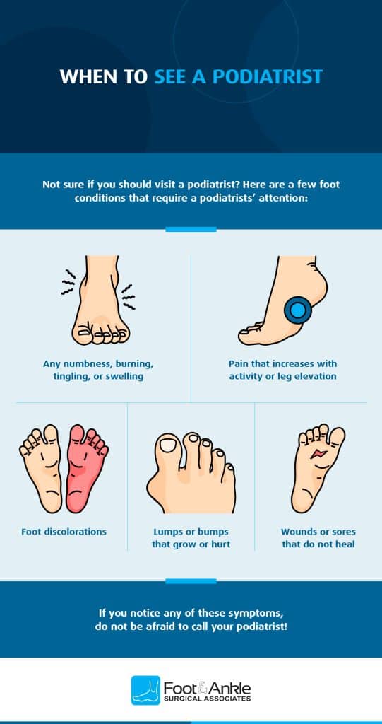 When To See A Podiatrist  Foot & Ankle Surgical Associates