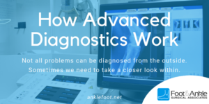 Getting a Clear View of the Problem - How Our Advanced Diagnostics Work